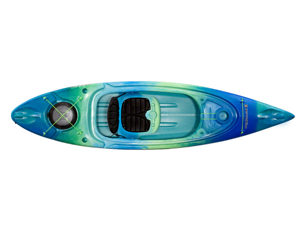 Exploring Perception Kayak Designs