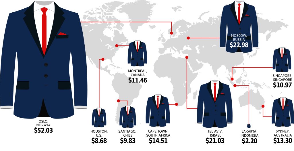 How Much Does It Cost to Dry Clean a Suit?