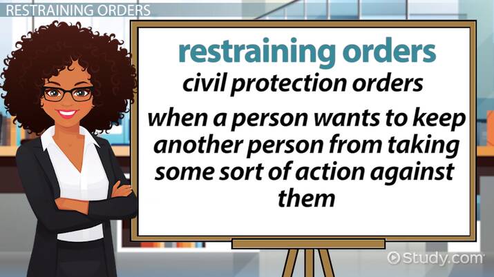 How Much Does It Cost to Obtain a Restraining Order