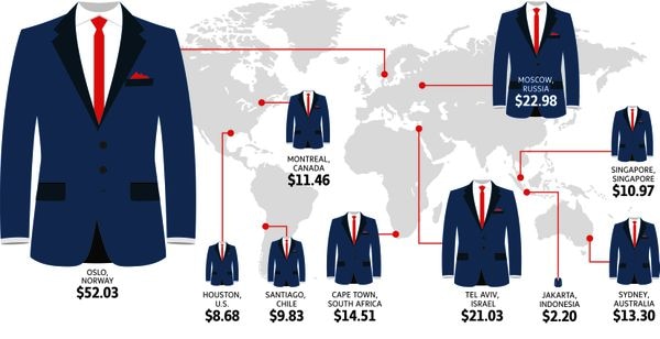 How to Calculate the Cost of Dry Cleaning a Suit