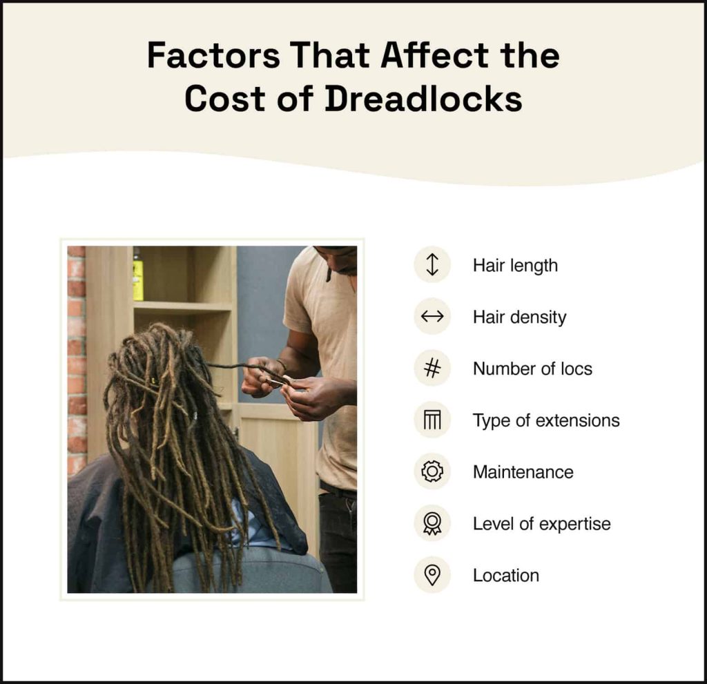How to Calculate the Cost of Getting Dreads