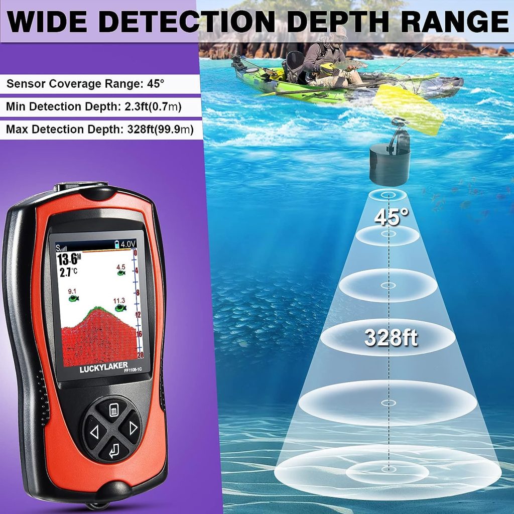 LUCKYLAKER Portable Display Fish Finder Boat Handheld Transducer Fish Finders Kayak Water Sensor Depth Finder LCD Wired Cable Ice Sea Fishing