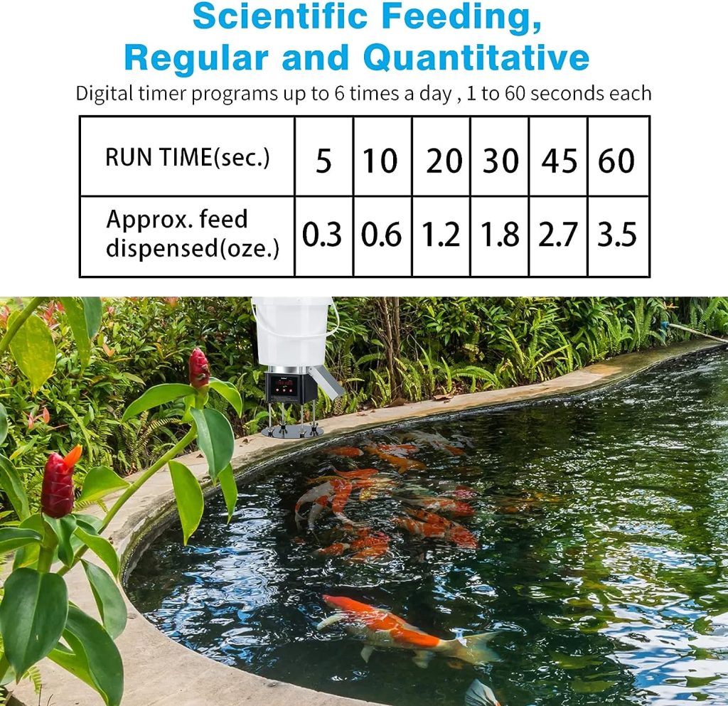 Pond Fish Feeder, Briidea Automatic Fish Feeder for Pond, Animal-Proof Design, 4L Large Capacity, Low Battery Indicator, Ideal for Vacations  Everyday Feeding Use
