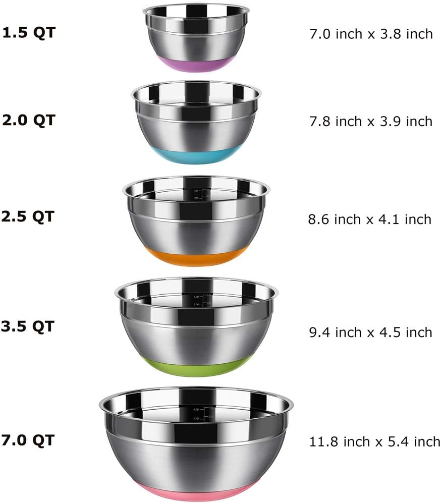 REGILLER Stainless Steel Mixing Bowls (Set of 5), Non Slip Colorful Silicone Bottom Nesting Storage Bowls, Polished Mirror Finish For Healthy Meal Mixing and Prepping 1.5-2 - 2.5-3.5 - 7QT (Colorful)