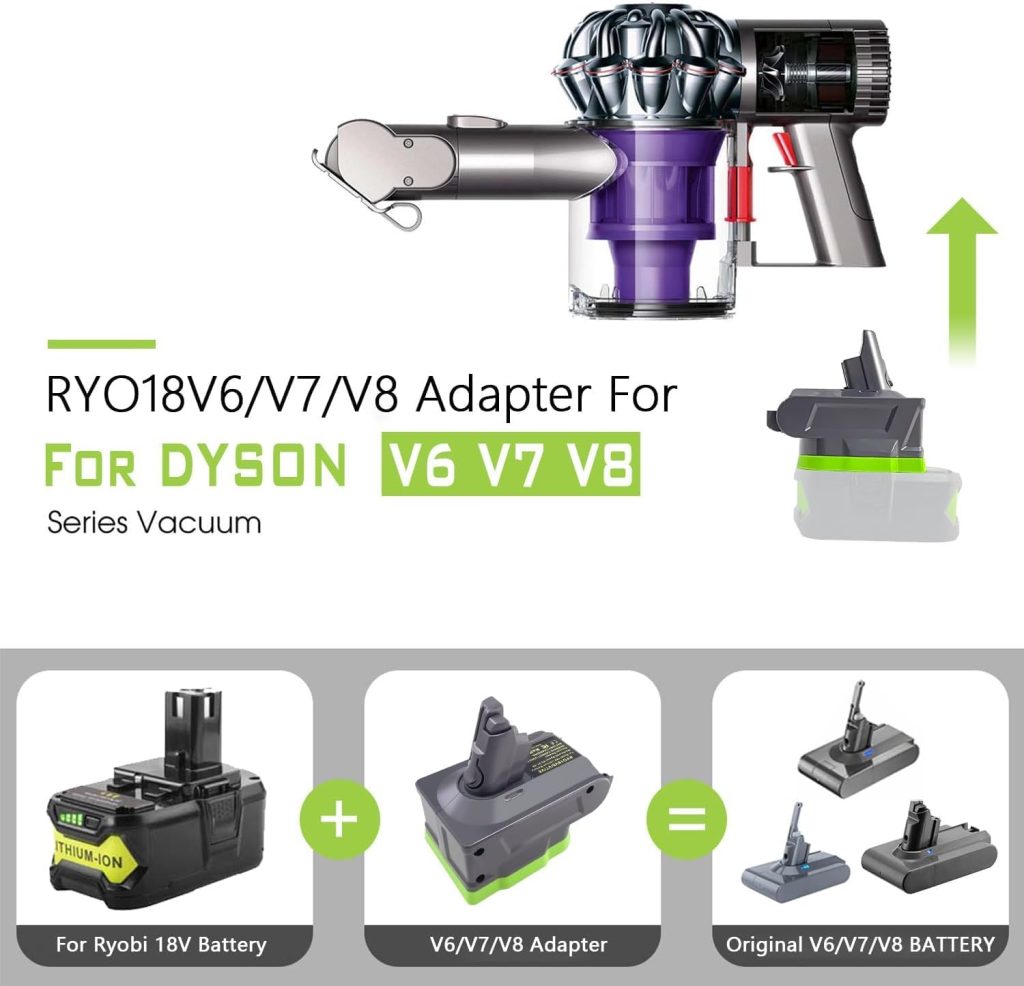 TEPULAS [New] 3-in-1 Battery Replacement for V6+V7+V8 Vacuum Cleaner, RY18V6V7V8 Adapter for Ryobi 18V Battery Convert to for DYS V6 V7 V8 Series Vacuum Cleaners for Home