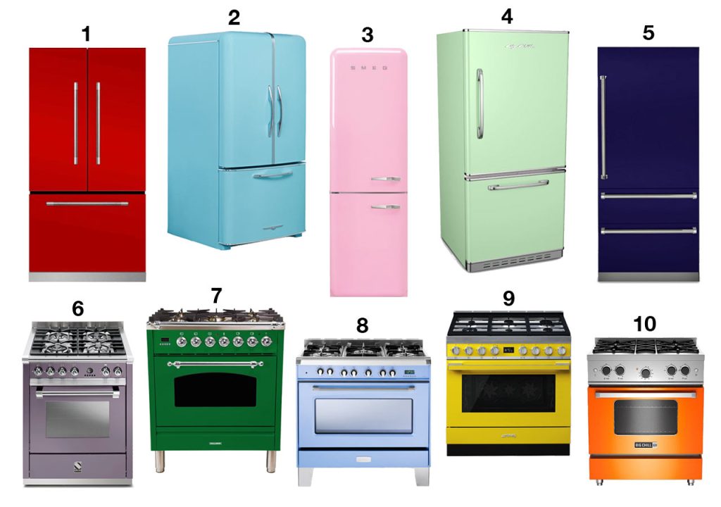 Top 5 Gelb Appliances for Your Kitchen