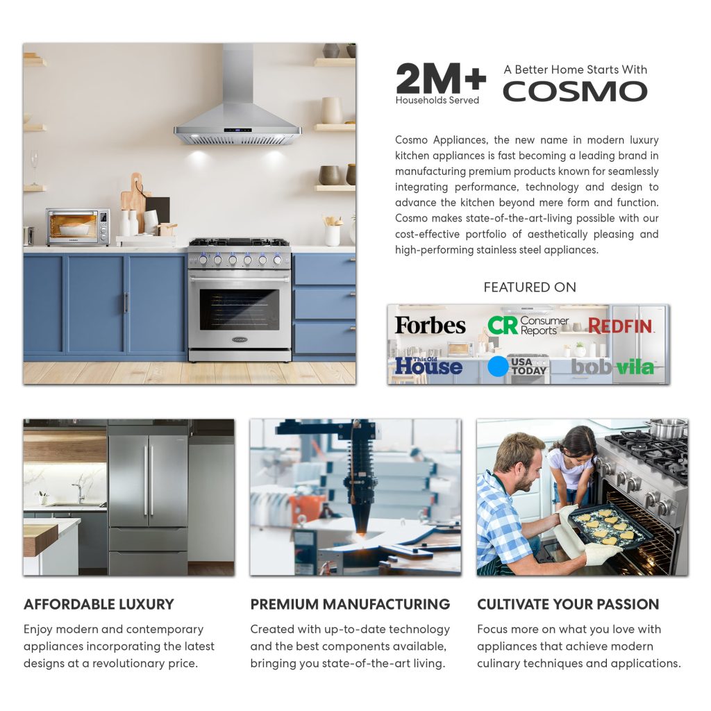 Top Manufacturers of Cosmo Appliances