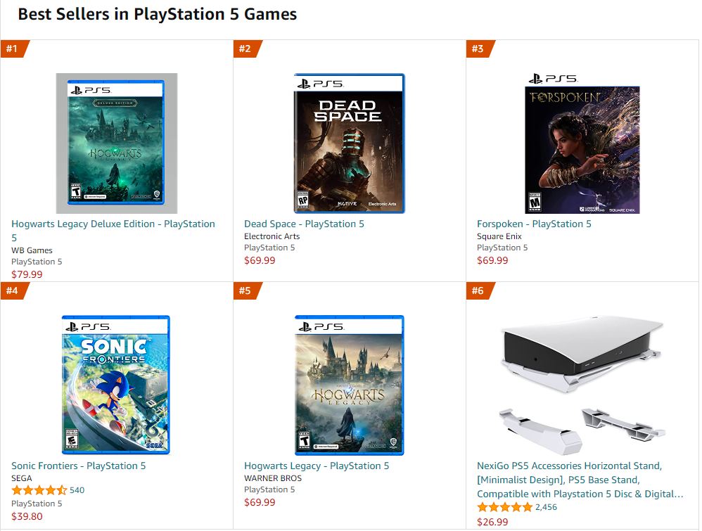 Top-Selling Games on Amazon