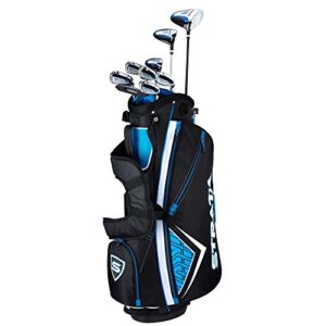 Best Affordable Golf Clubs