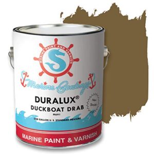Best Aluminum Boat Paint