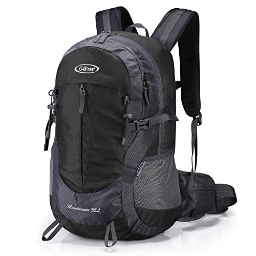 Best Backpacks for Back Support