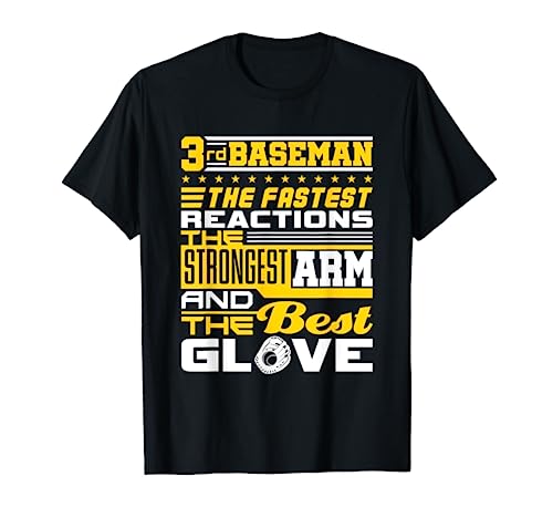 Best Glove for 3Rd Baseman