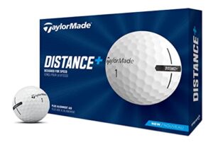 Best Golf Balls for Distance