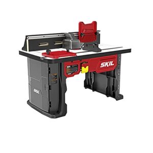 Best Portable Router Table