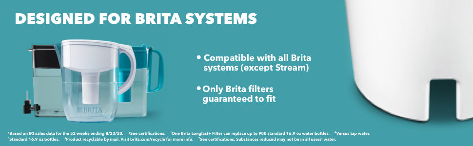 Brita Stream Cascade Water Filter Pitcher