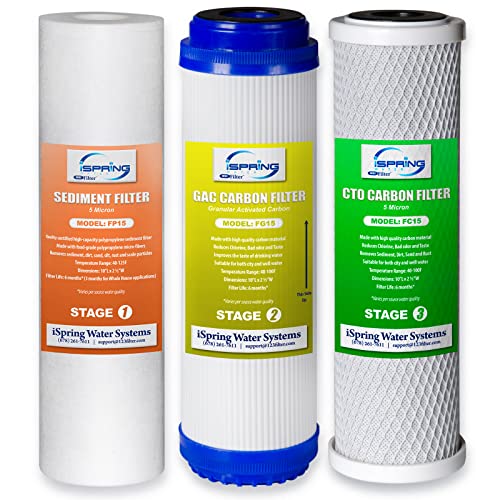 Ecosoft 3-Stage Water Filter Replacement