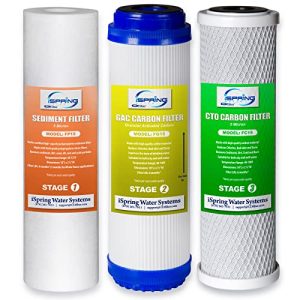 Ecosoft 3 Stage Water Filter Replacement
