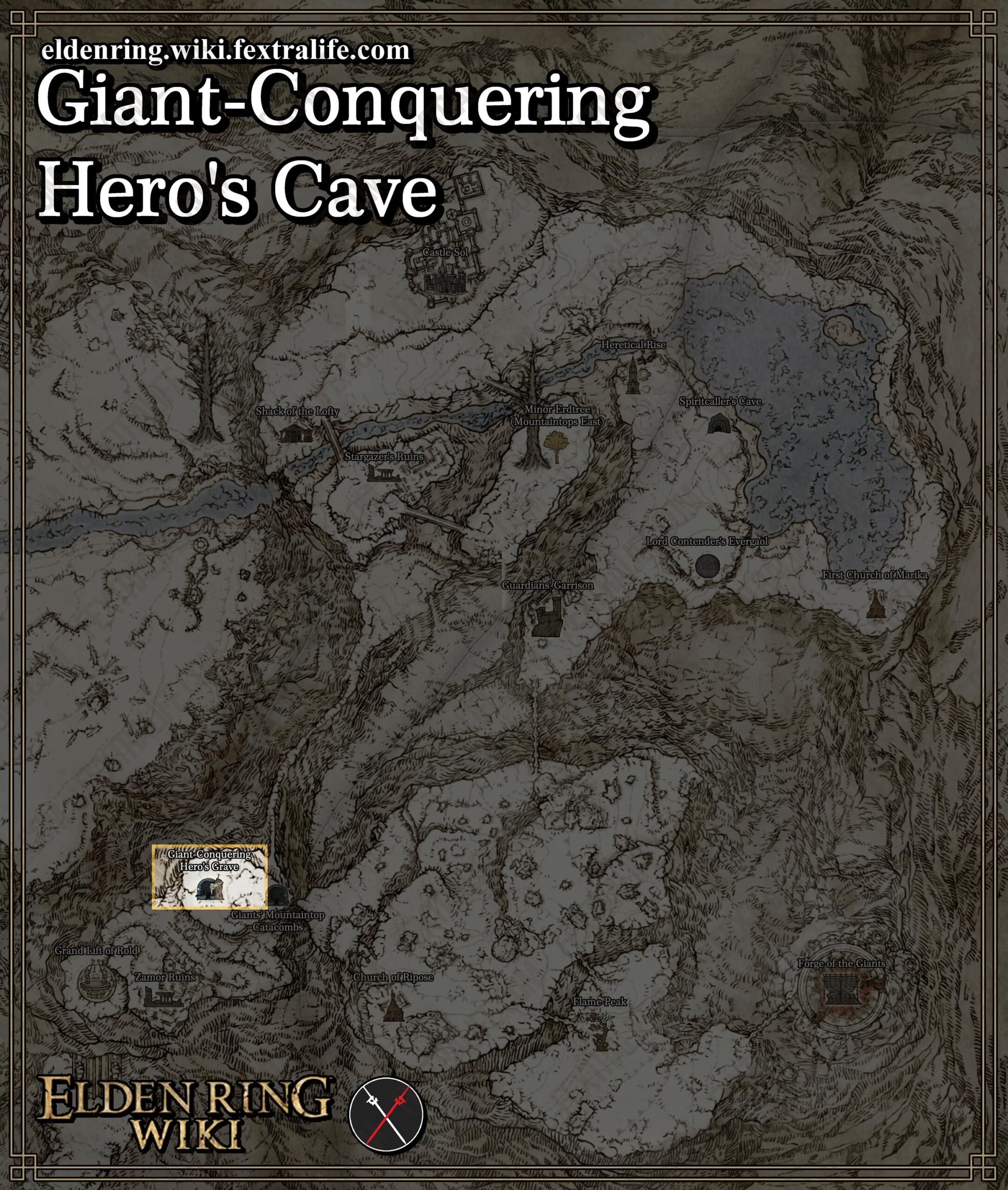 Elden Ring Official Strategy Guide: Your Key to Conquering the Game