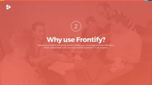 Frontify Review