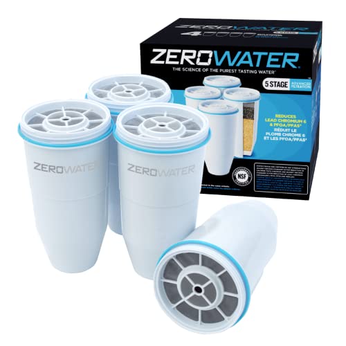 How to Change a Zero Water Filter