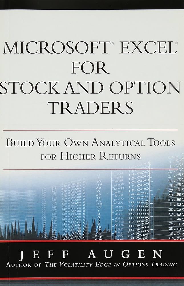 The Trading Analyst Options Review
