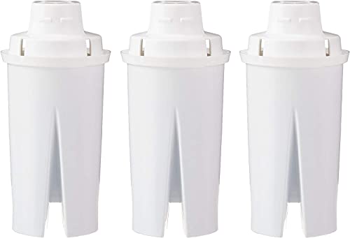 Water Filter Replacements