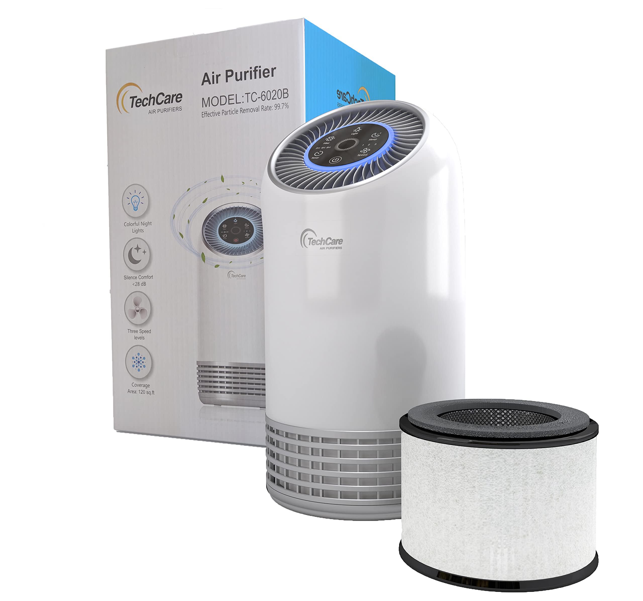 Air Purifier for Migraines