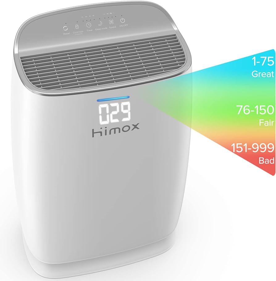 Himox Air Purifier Filter Replacement